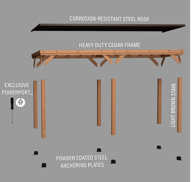 SolCrest 20x10 Cedar Hardtop Gazebo Pavilion with Galvanized Steel Roof, PowerPort & All-Weather Support β Garden, Deck & Outdoor Living Shelter