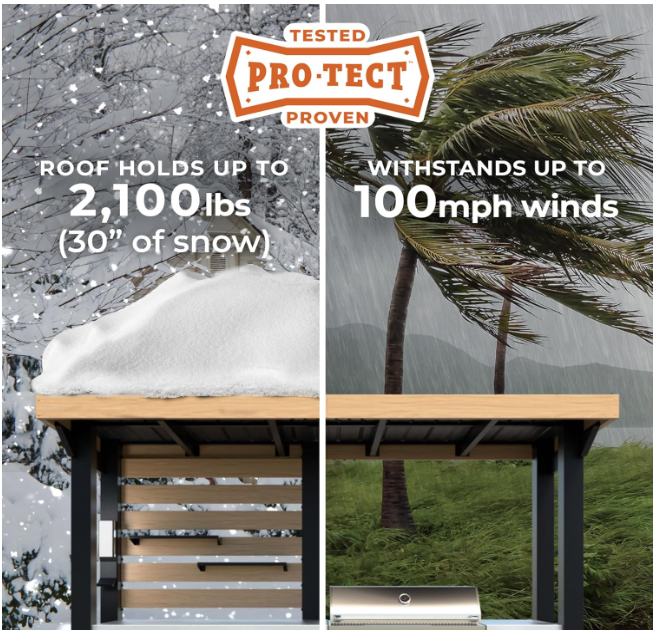 SolCrest Outdoor Kitchen Pavilion – 5-Burner Grill, Pizza Oven, Fridge, Stainless Countertops & Steel Roof for All-Season Cooking & Entertaining