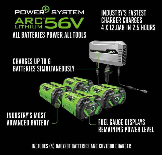 Terrain Master 60V Riding Lawn Mower