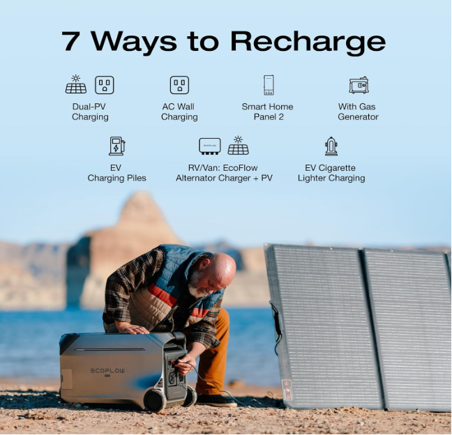 SolarEdge Nomad 3800 Solar Generator Kit with Dual 450W Panels – 3840Wh Capacity, 120V/240V Output, Off-Grid Backup Power for Homes, RVs & Outdoor Use